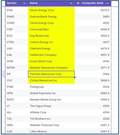 The Biggest Bang for your Buck Part II